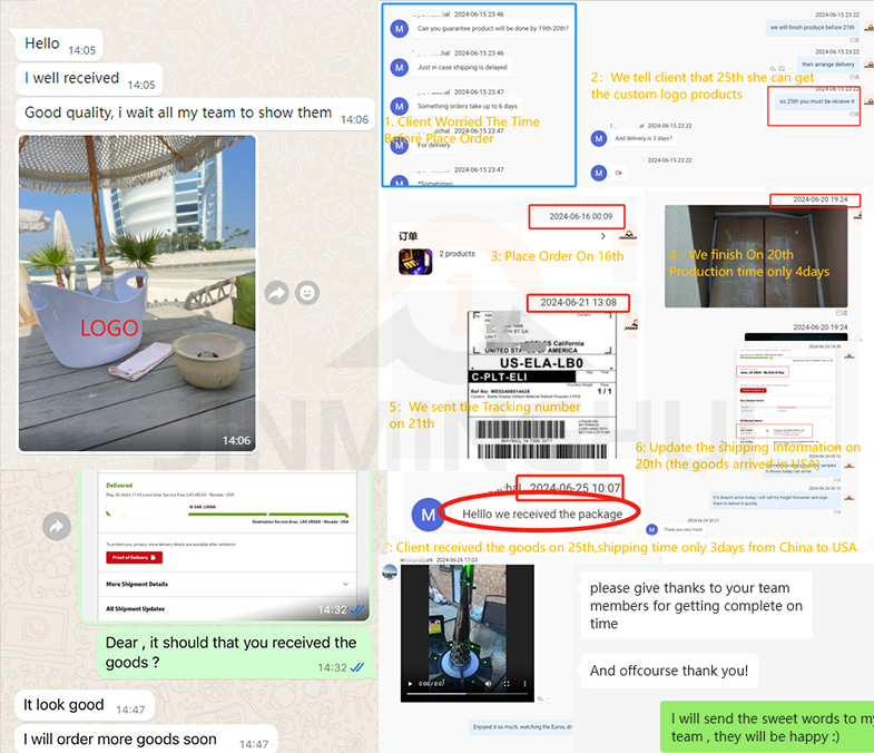 Satisfied Customer Feedback Reviews
