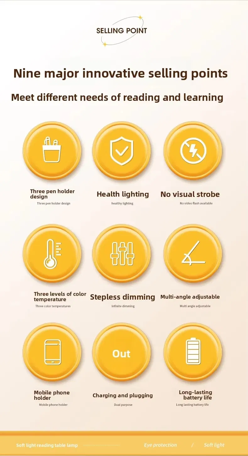 LED Desk Lamp Detail