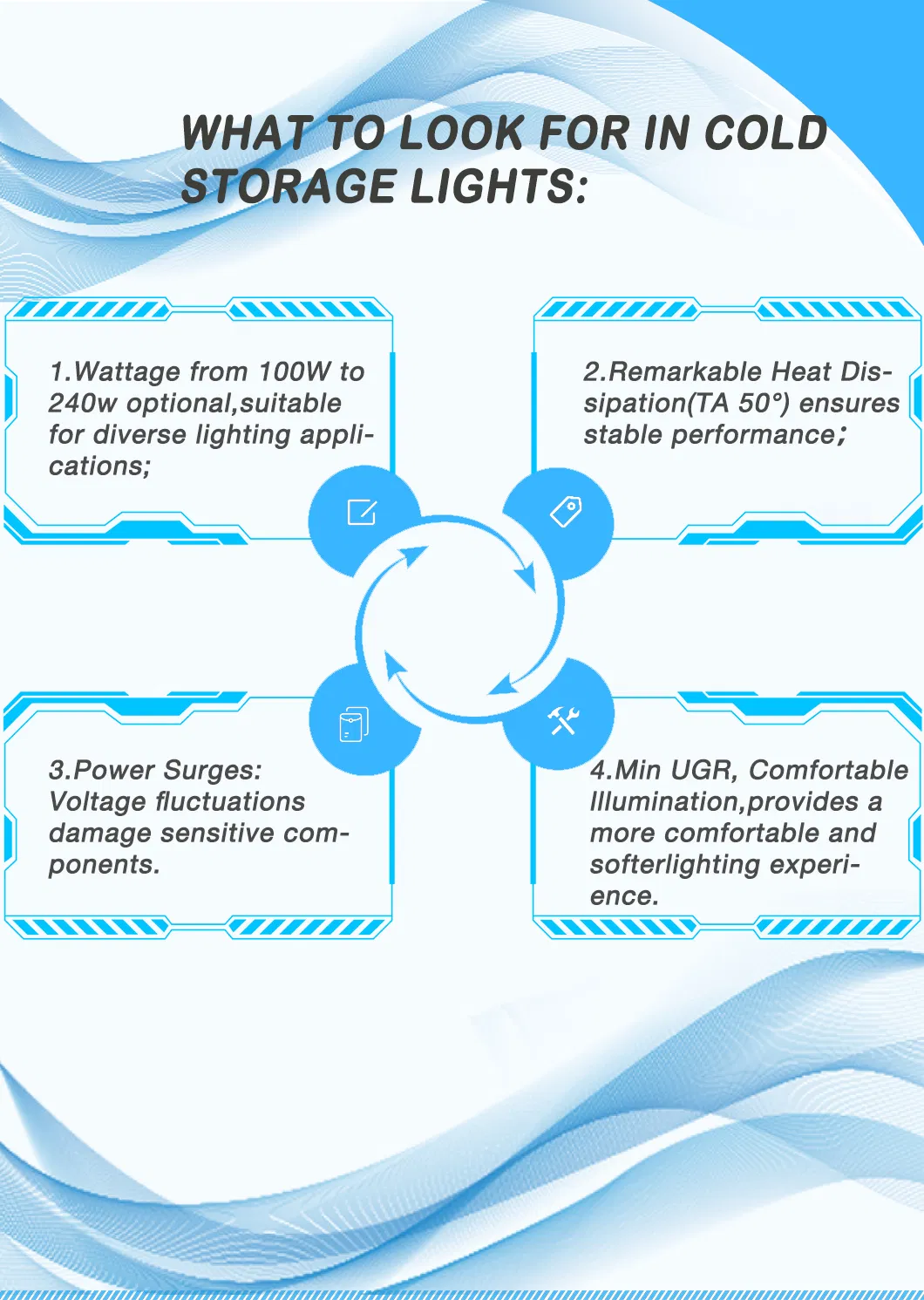 Cold Room Lighting Feature