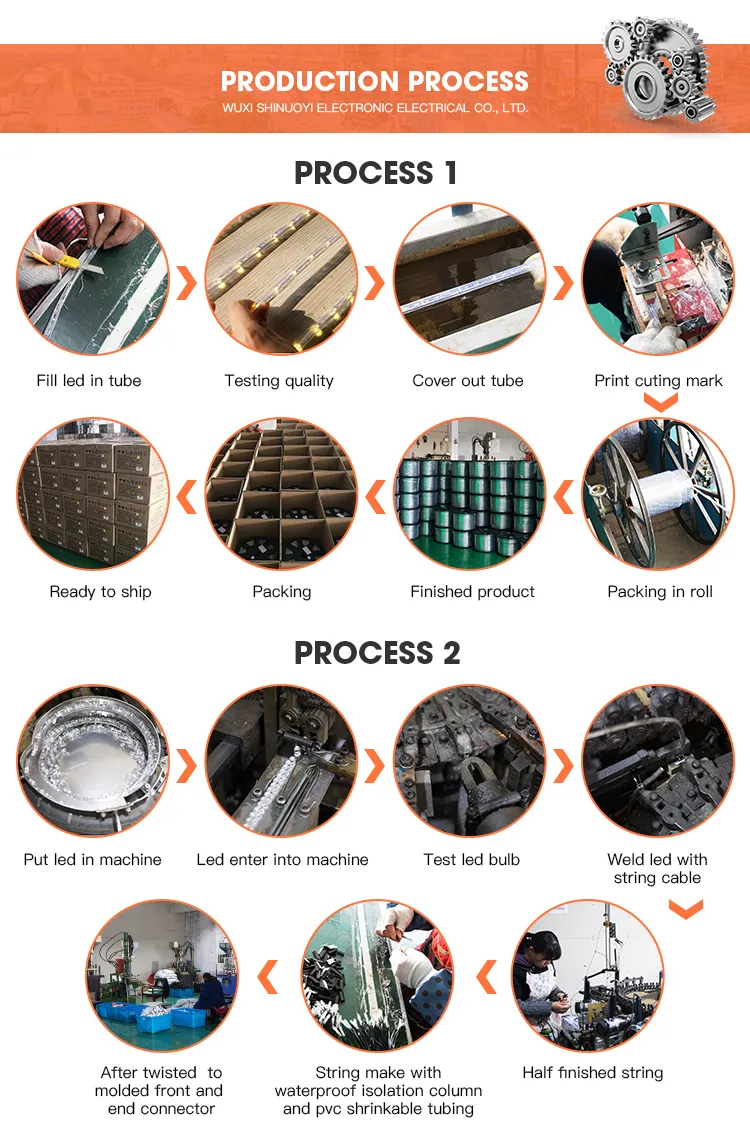 Rubber Cable Structure