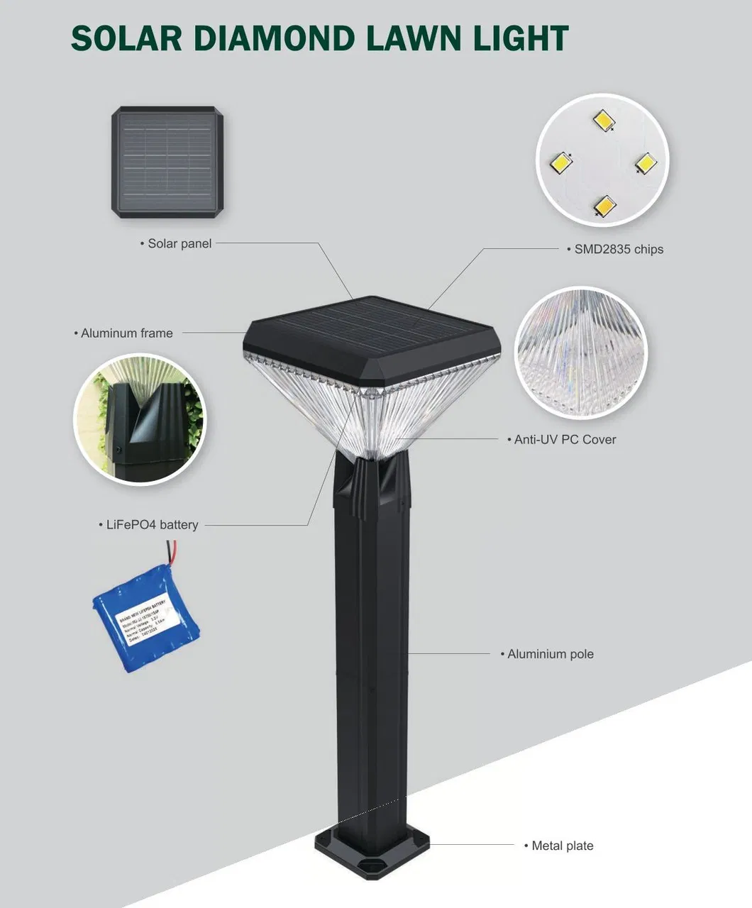 Solar Light Structure