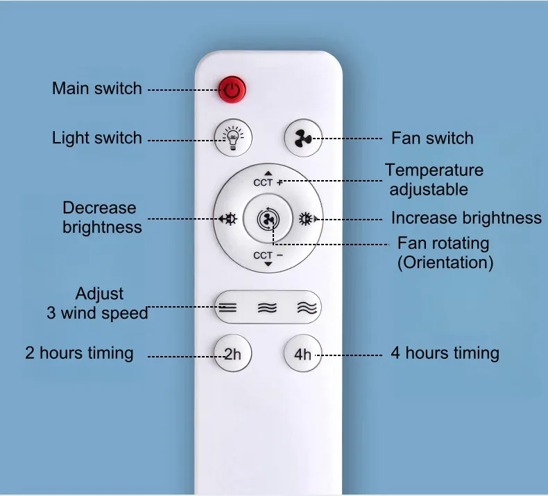 LED Modern Ceiling Fan Lamp Detail 3