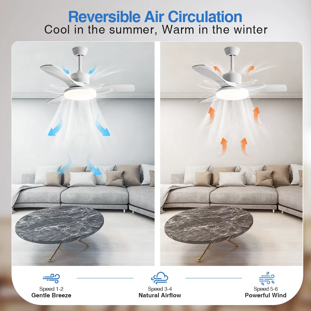 Minimalist Ceiling Fan Light, Matte White ABS Blades, Flush Mount Design