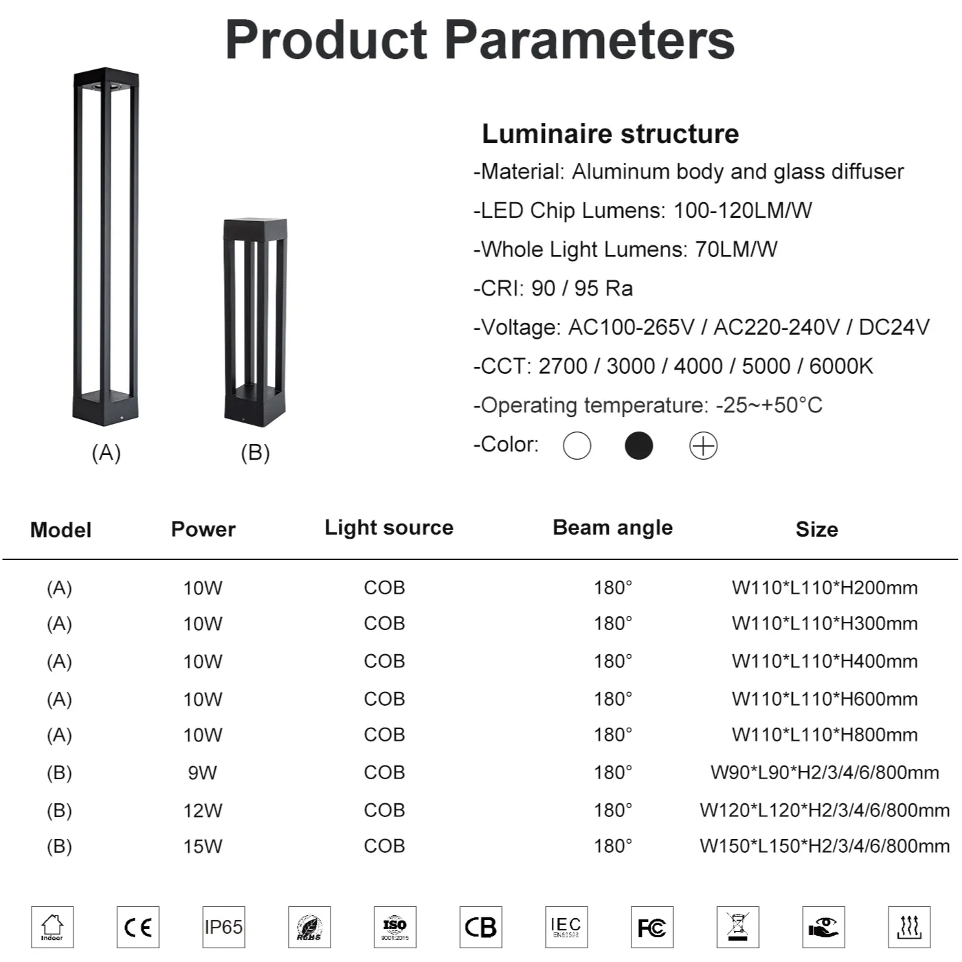Waterproof IP65 Die Cast Aluminum Outdoor Landsacpe LED Garden Path Light