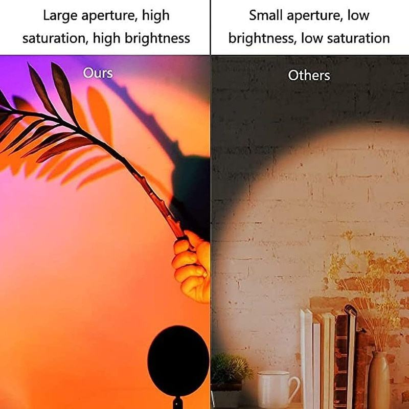 LED Smart APP RGB Sunset Lamp USB Rainbow Projector Light Background Wall Night Light with Wireless Remote Control Desk Lamp