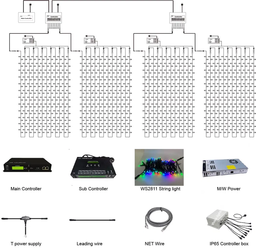 WS2811 RGB String Light
