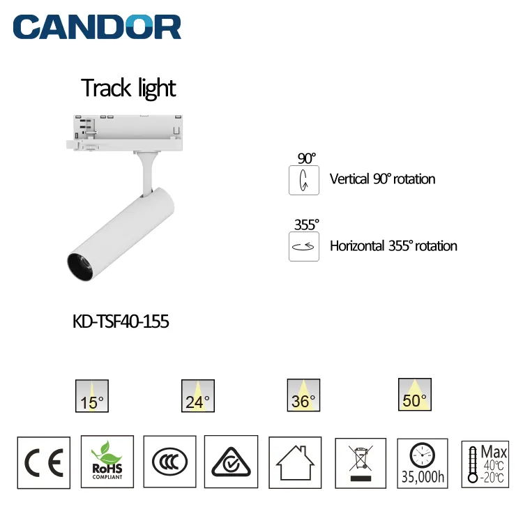 Track Light Installation