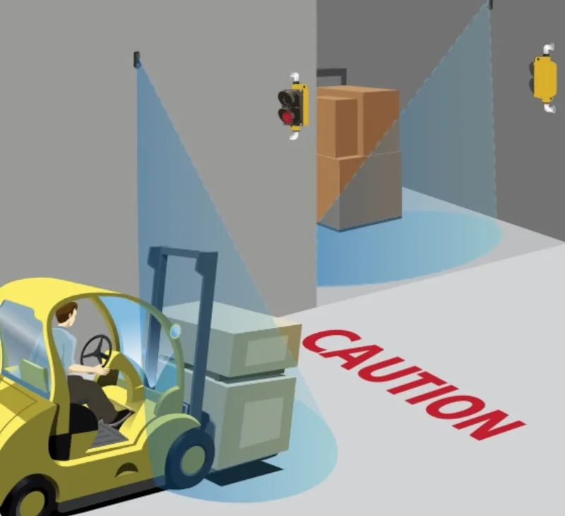 Application Scenarios