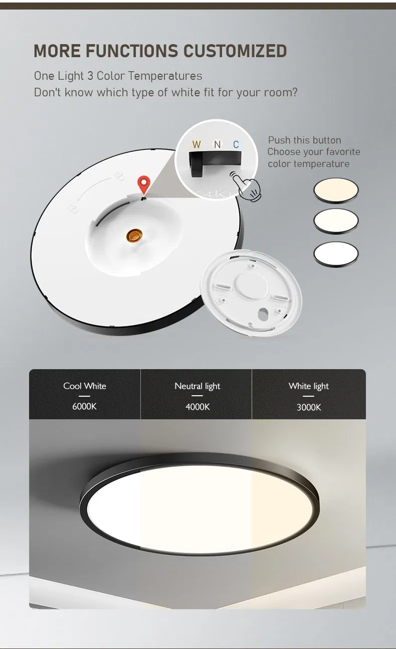 3CCT Changeable Feature