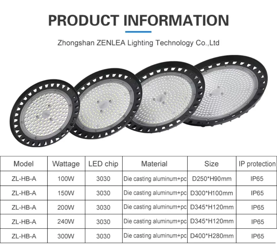 High Bay Light Detail 5