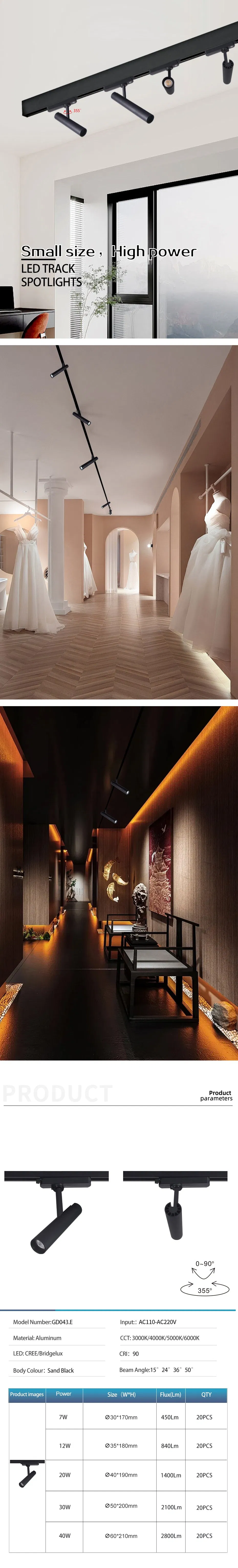 Track Lighting Efficiency