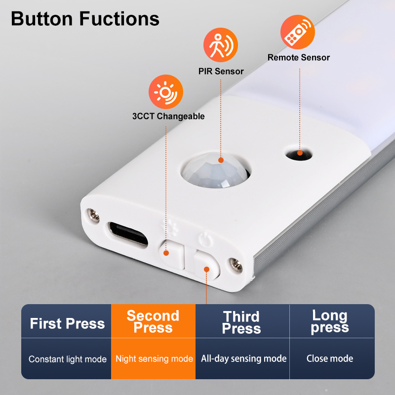 Indoor Lighting Rechargeable Magnetic 3CCT PIR Motion Sensor Night Lamp Backlit Flood LED Cabinet Light for Kitchen Bedroom Wall