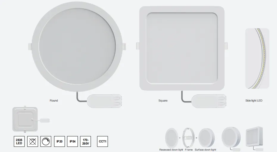 PC Series 3CCT Function