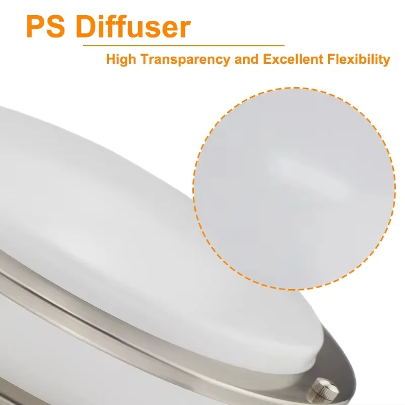 LED Flush Mount Light 3