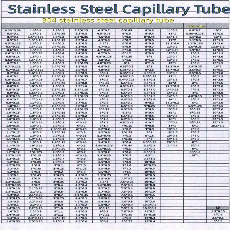 316 stainless steel capillary tubing