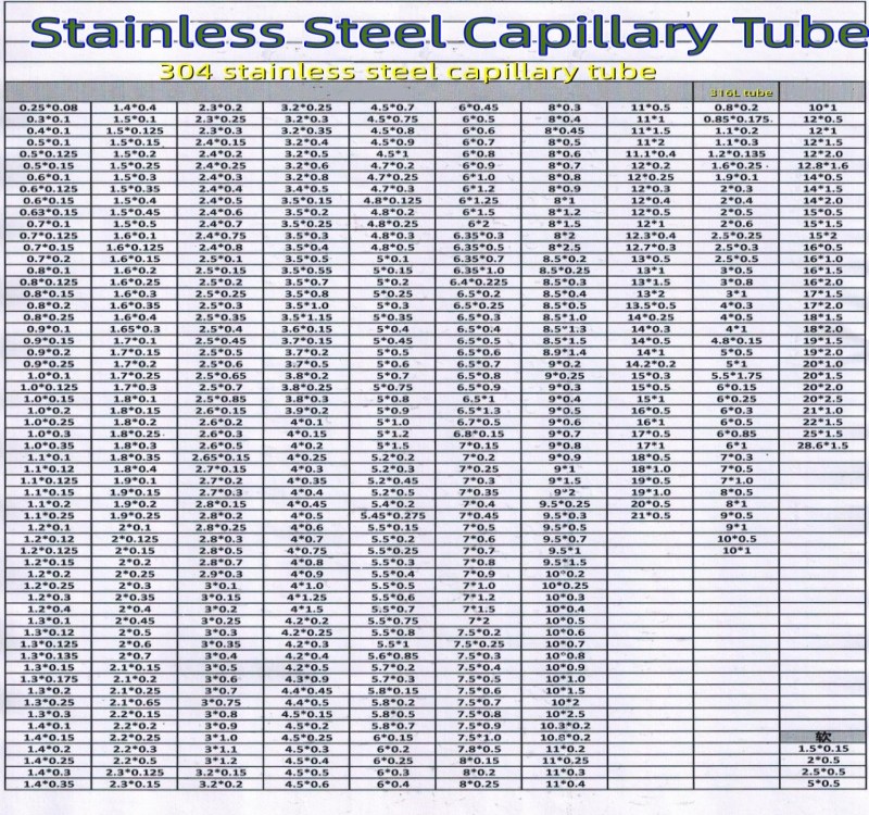 316 stainless steel capillary tubing