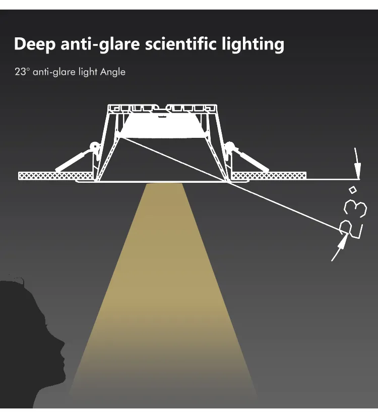 LED Recessed Downlight 6