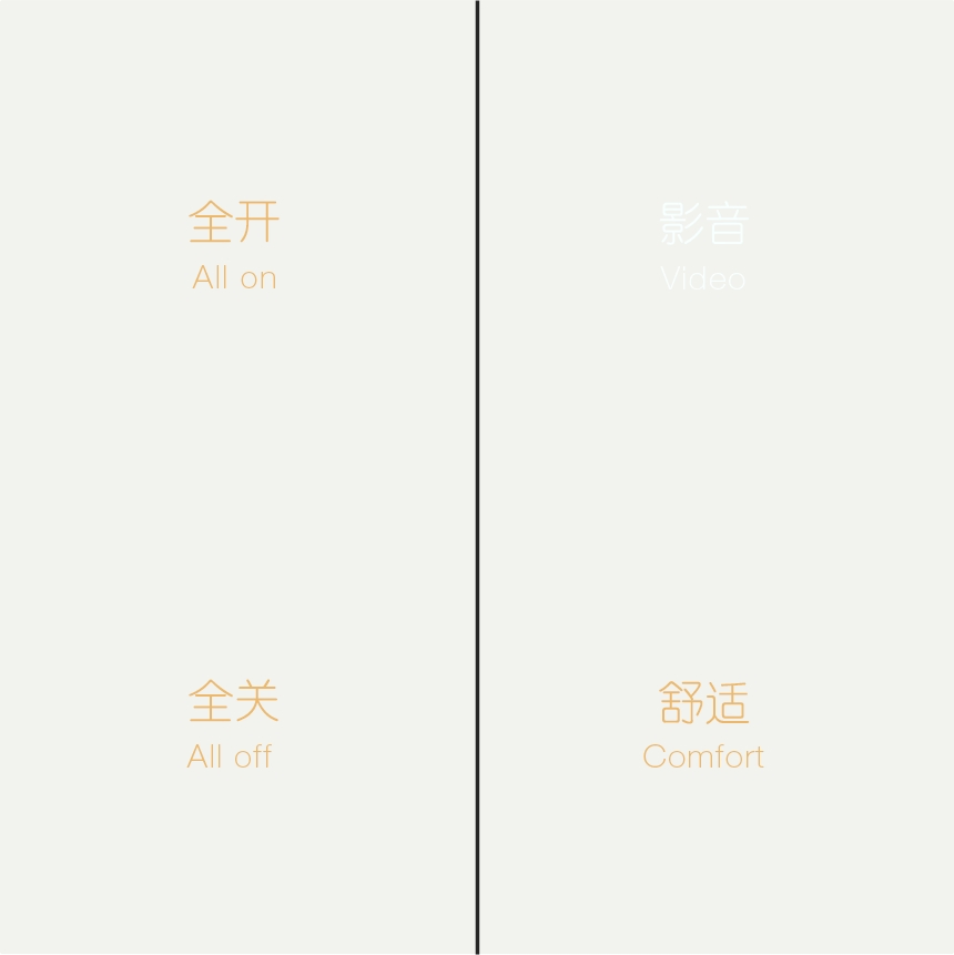 Smart Lighting System Controller for Knx Home Automation