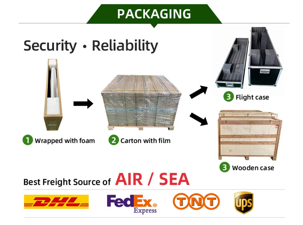 Packaging and Logistics