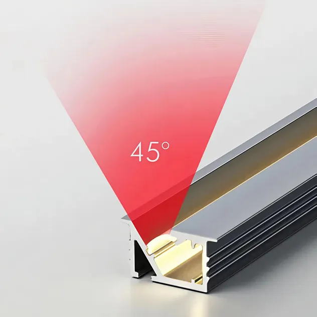 LED Cabinet Lighting View 1