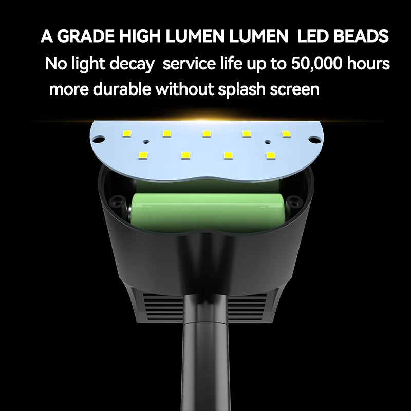 Solar Spotlight Usage