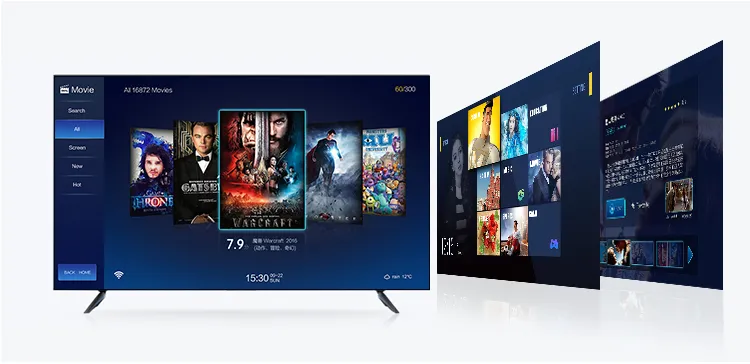 System Integration Diagram