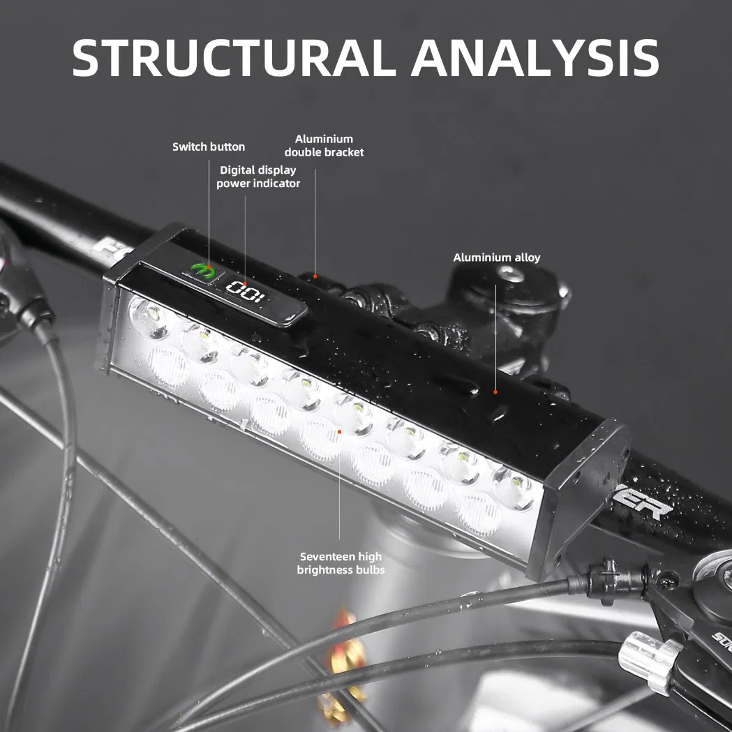 2400 Lumen Bike Lights, USB-C Rechargeable Bicycle Light, Super Bright Bike Lights for Night Riding, IP65 Waterproof Bicycle Headlight, for Commuters Adults and