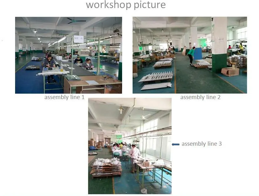 Integrated LED Components