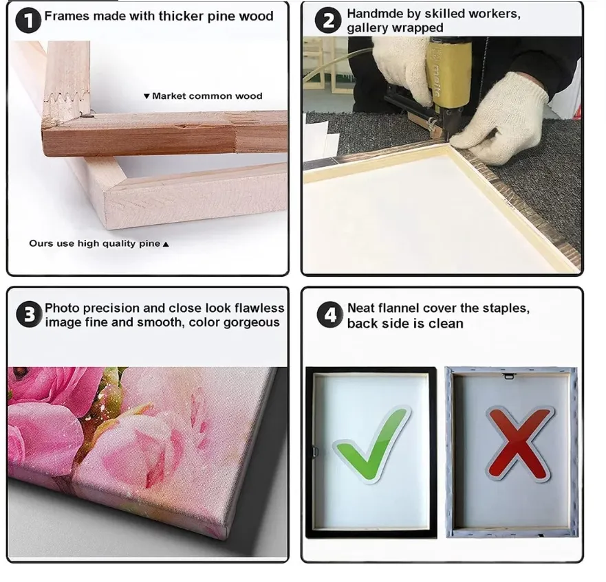 Interior Decoration Painting