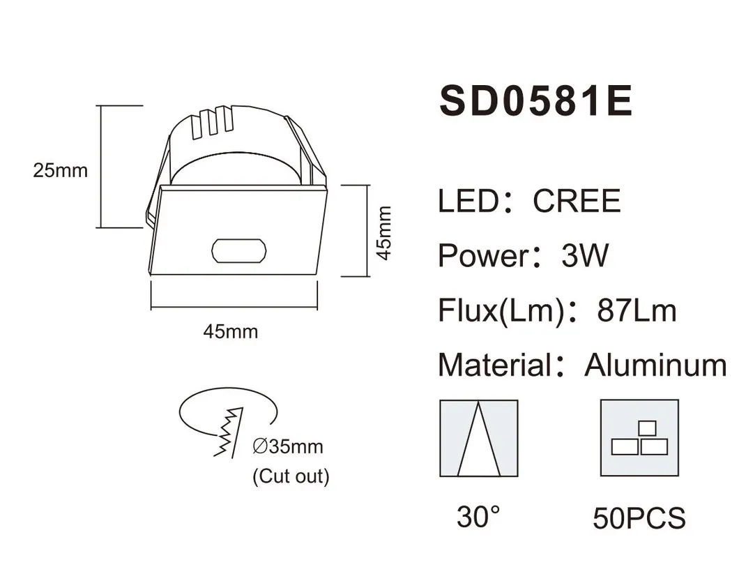 Step Lighting Application