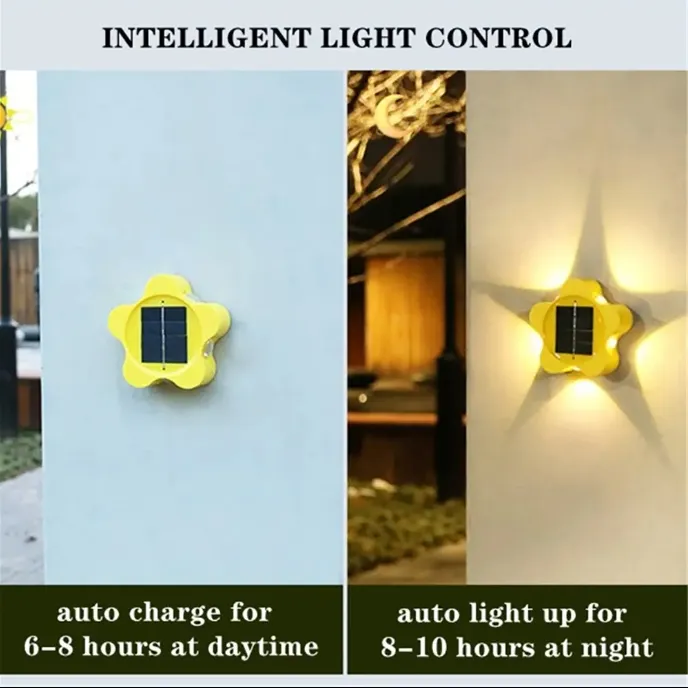 Solar Wall Light 4