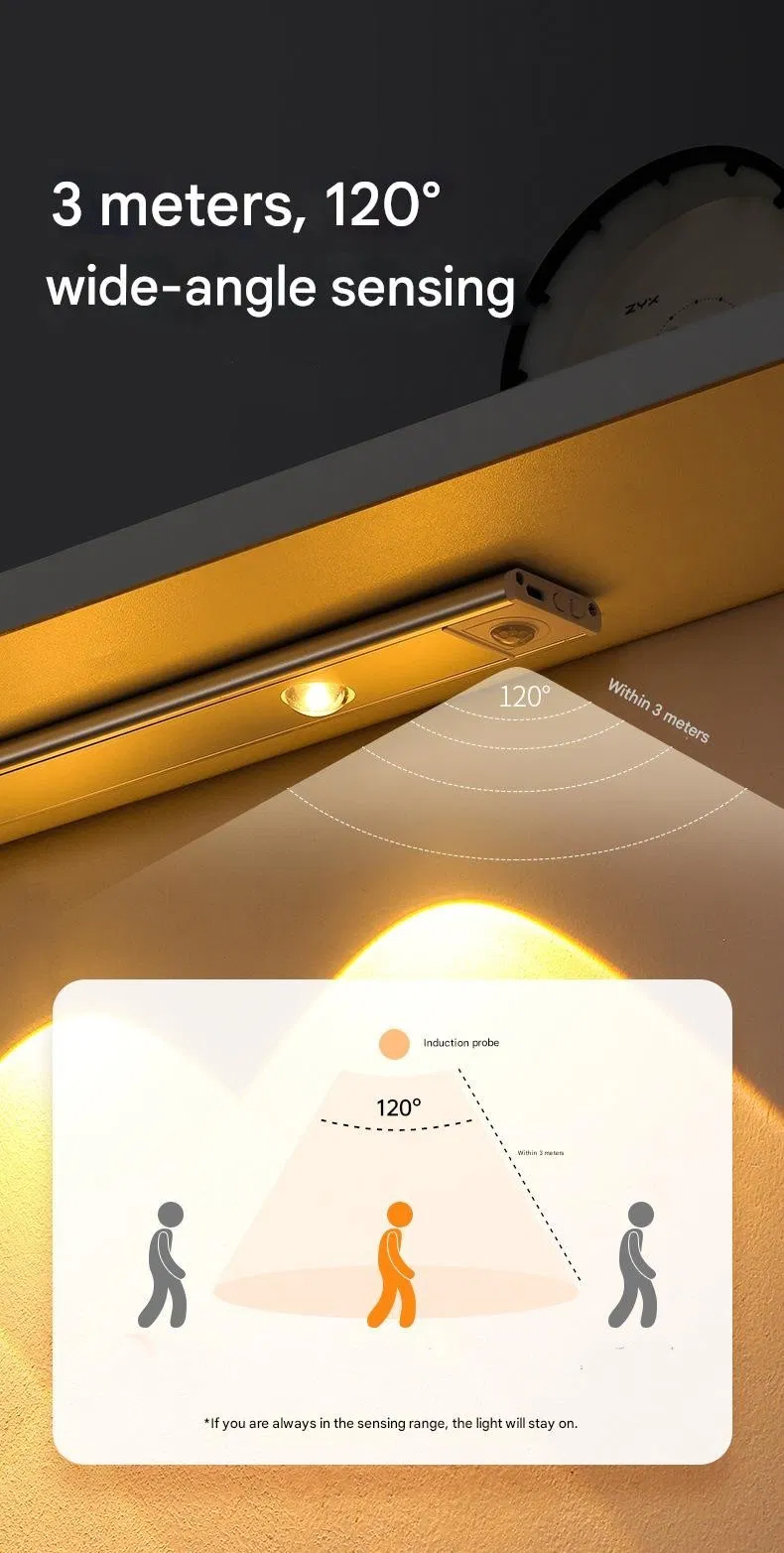 Under Cabinet Lighting 5