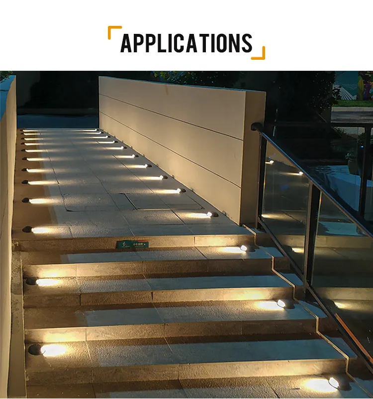 Product Application 1