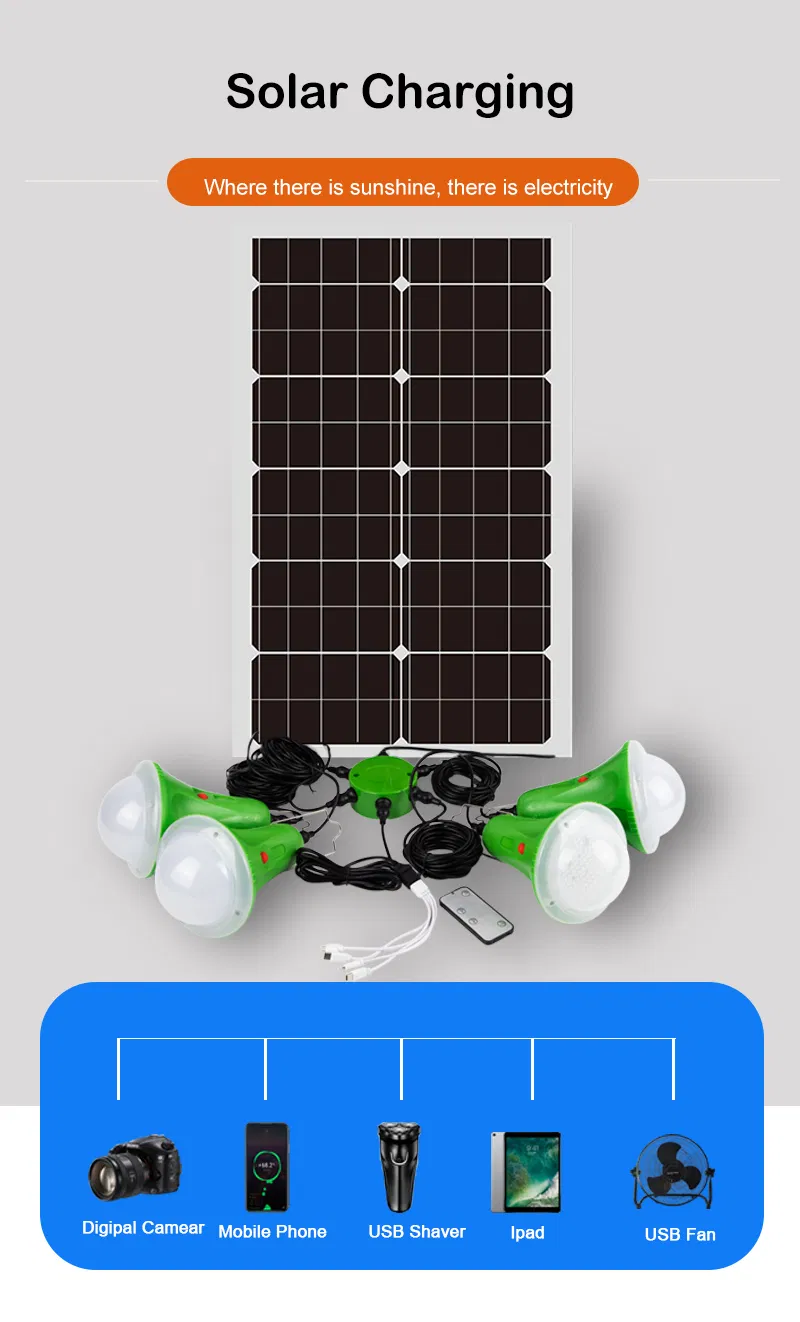 Solar Lighting Features
