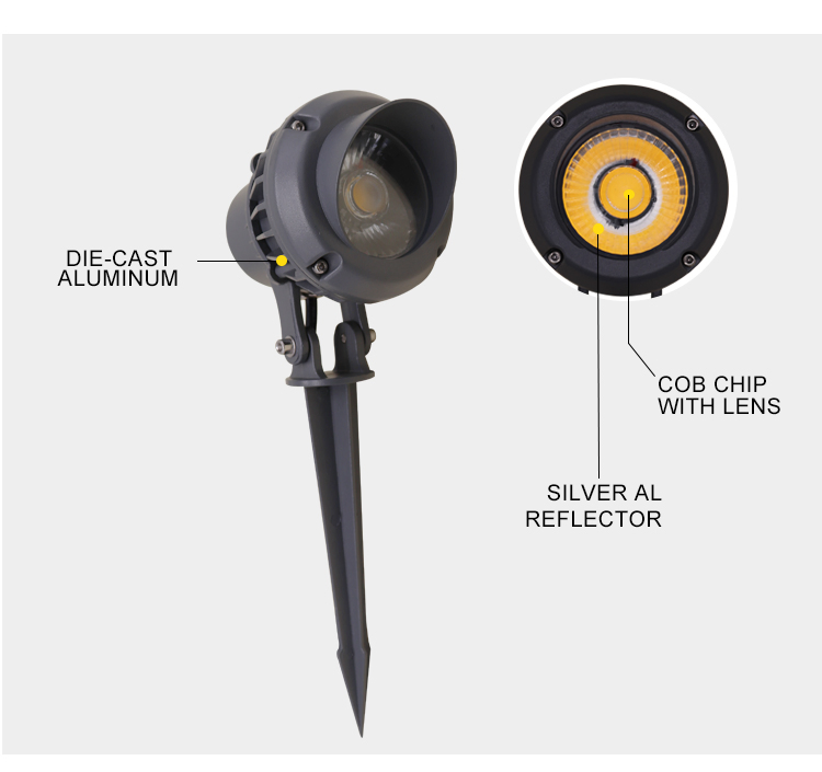 High Power IP65 LED Spot Light Landscape Spotlights for Outdoor Garden Decoration