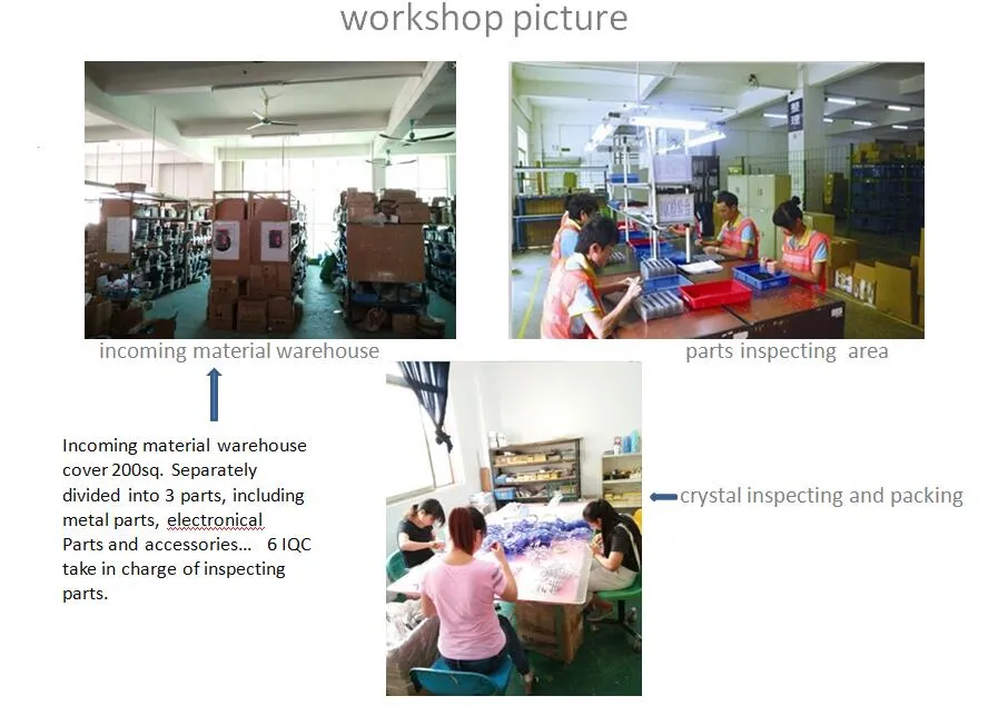 LED Light Source Visual
