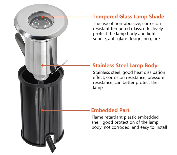 Underground Light Feature 1