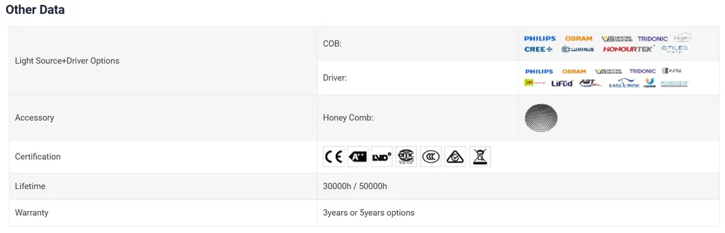 Track Spotlight Parameters 4