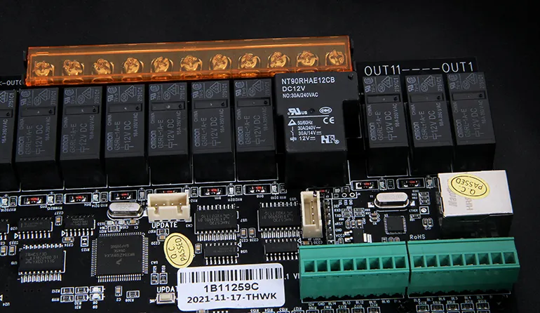 Detailed Hardware View