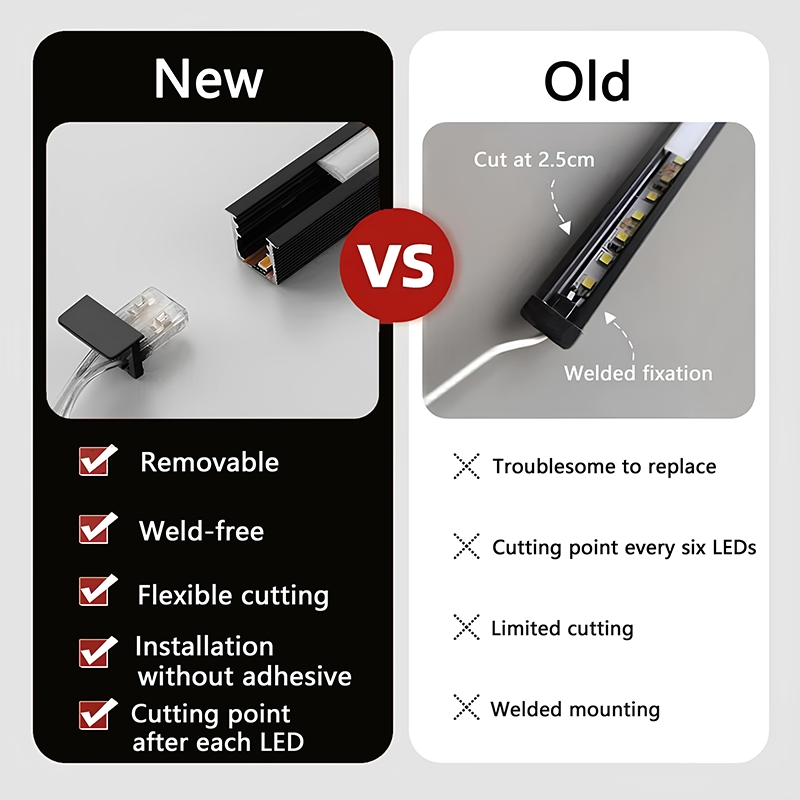 20cm 30cm 40cm 50cm Welding-Free CCT 3000K 4000K LED Cabinet Lighting Bar for Showcase Lighting