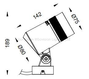 Zoomable LED Landscape Spot Light