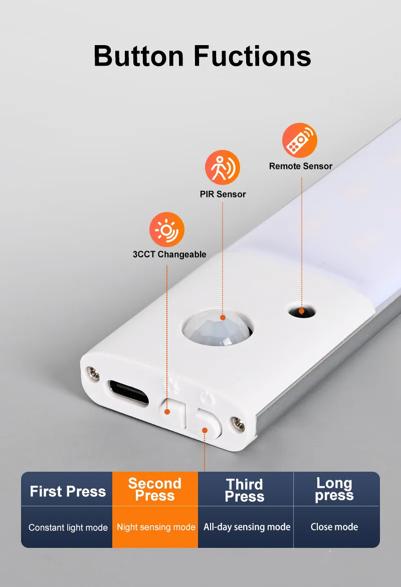 Motion Sensor Light 3