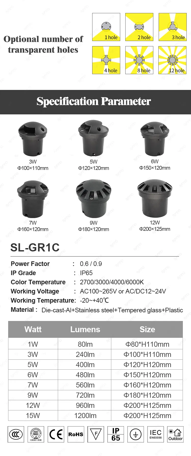 Waterproof Path Ground Light