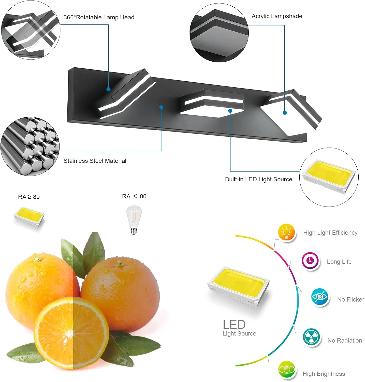 Matte Black Modern Acrylic Bathroom Wall Lighting Fixtures. LED Modern Bathroom Vanity Mirror Lights.