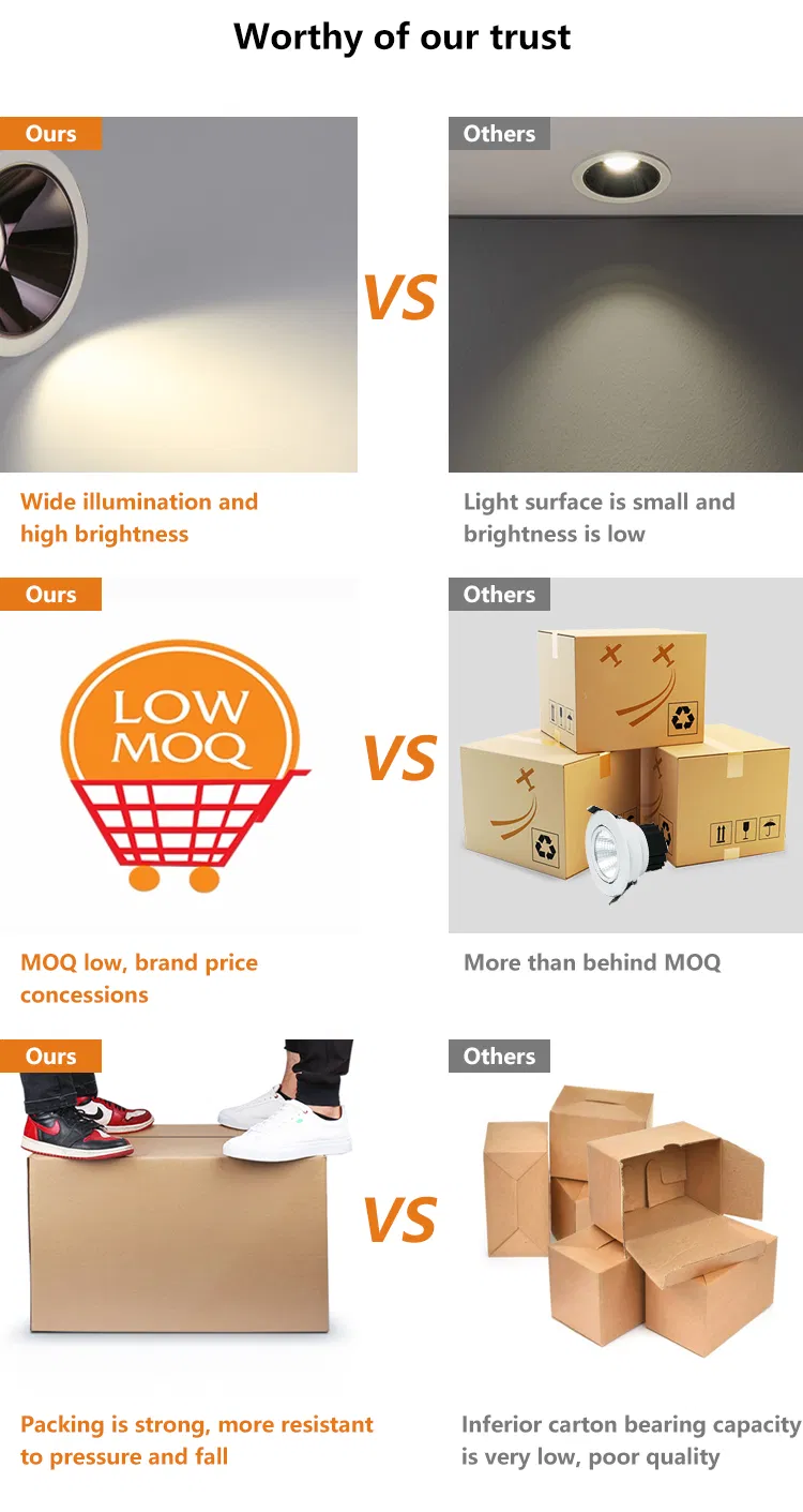 LED Recessed Downlight 9