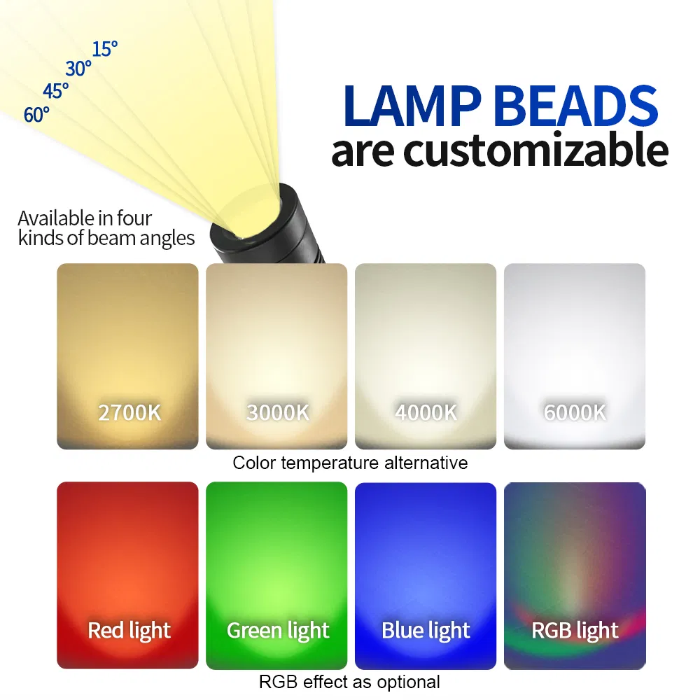 Waterproof Garden Landscape Lawn Lamp LED Spike Garden Light Landscape Spotlight