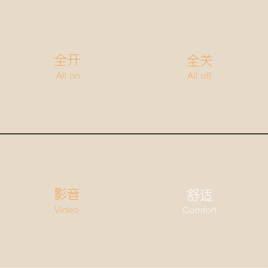 Smart Lighting System Controller for Knx Home Automation