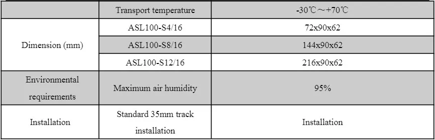 Technical Parameters 2