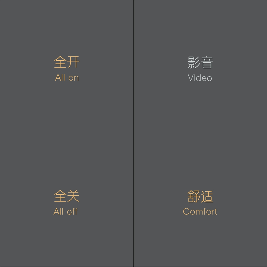 Smart Lighting System Controller for Knx Home Automation