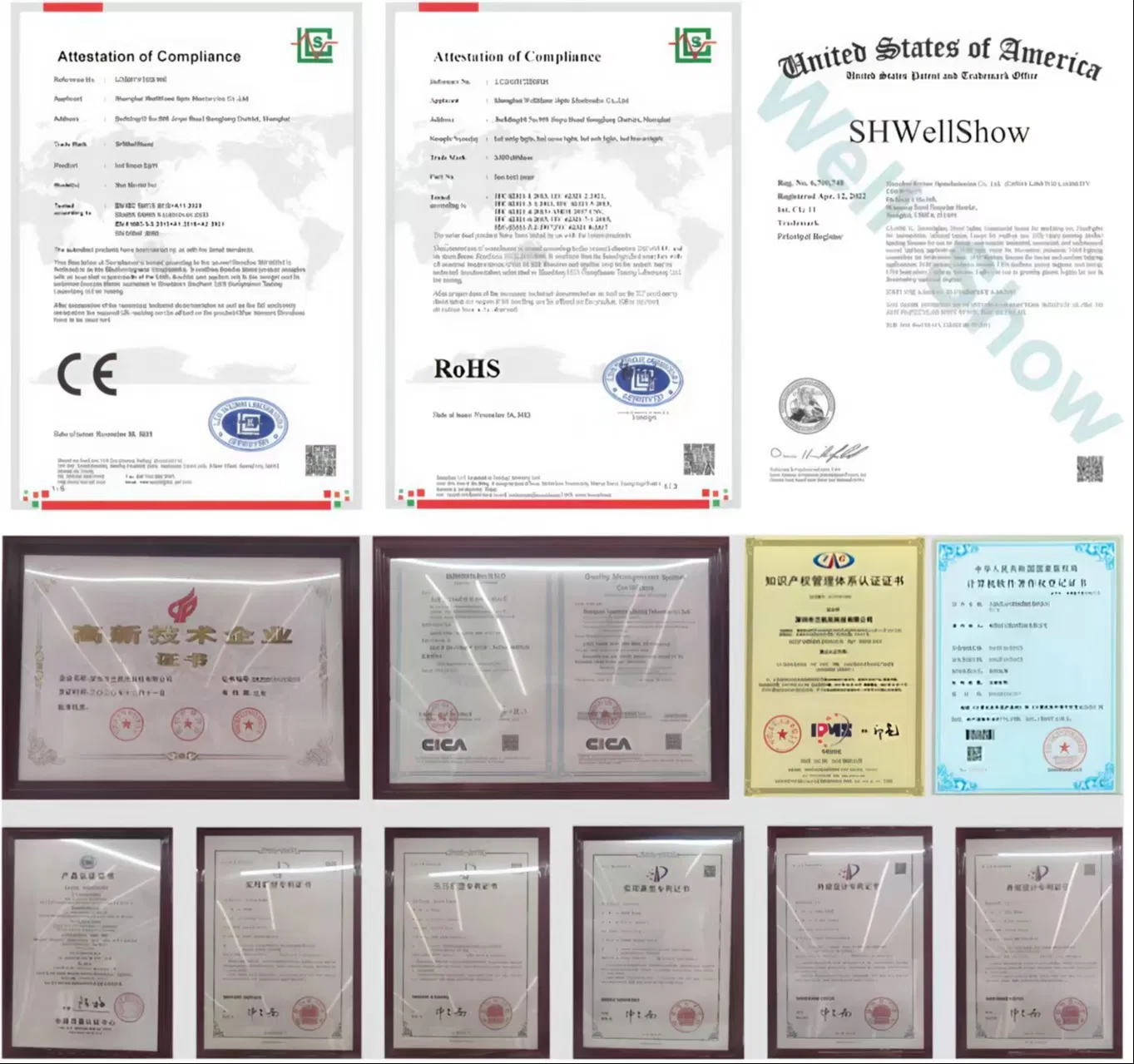 Global Certificates